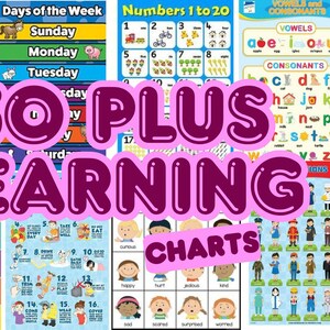 Learning Charts Bundle | Educational Posters | Preschool & Kindergarten Classroom Decor | Homeschool Printable Wall Art