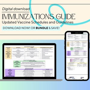 NAPLEX 2025 Immunizations Study Guide, Digital Download, Pharmacology Study Guide, Exam Prep, Pharmacy Resources