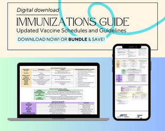NAPLEX 2025 Immunizations Study Guide, Digital Download, Pharmacology Study Guide, Exam Prep, Pharmacy Resources