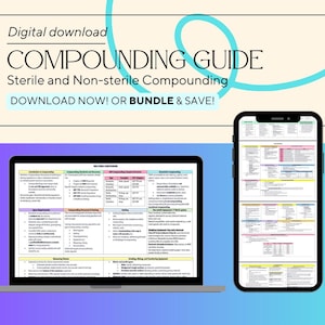 NAPLEX 2025 Sterile, Non-Sterile, and Hazardous Compounding Guide, Digital Download, Pharmacology Study Guide, Exam Prep, Pharmacy Resources