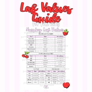 Nursing Lab Values Cheat Sheet | Printable Nursing Student Reference | Aesthetic Clinical Sheet for CNA, LPN, RN