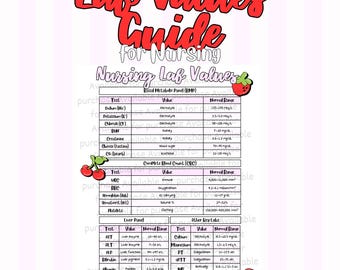 Nursing Lab Values Cheat Sheet | Printable Nursing Student Reference | Aesthetic Clinical Sheet for CNA, LPN, RN