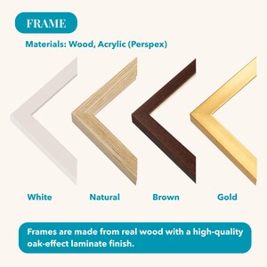 Op de afbeelding: Vier hoeksecties van fotolijsten in witte, natuurlijke houten, bruine en gouden afwerkingen. De tekst luidt FRAME, Materials: Wood, Acrylic (Perspex), White, Natural, Brown, Gold, en Frames are made from real wood with a high-quality oak-effect laminate finish.