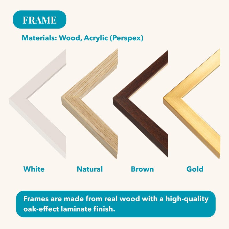 Op de afbeelding: Vier hoeksecties van fotolijsten in witte, natuurlijke houten, bruine en gouden afwerkingen. De tekst luidt FRAME, Materials: Wood, Acrylic (Perspex), White, Natural, Brown, Gold, en Frames are made from real wood with a high-quality oak-effect laminate finish.