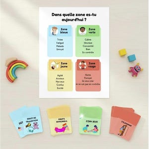 ZONES Educational tool for children – Printable PDF: Zones poster + Calming cards - (The Adventures of Crapine and Mirza)