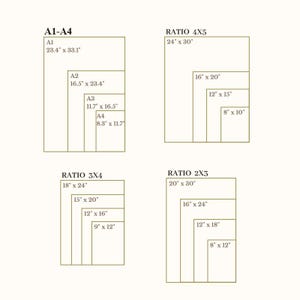 May include: A diagram showing various print sizes and aspect ratios. Includes A1-A4 sizes in inches, and ratios 4x5, 3x4, and 2x3, with corresponding dimensions in inches. Ideal for print size reference.