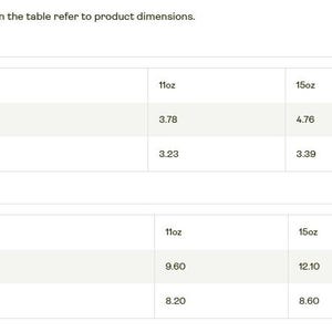 Pu&ograve; includere: Una tabella che mostra le dimensioni del prodotto in pollici e centimetri. La tabella include le misure di altezza e diametro per due dimensioni, 11oz e 15oz. L'altezza &egrave; di 3,78 pollici (9,60 cm) e 4,76 pollici (12,10 cm). Il diametro &egrave; di 3,23 pollici (8,20 cm) e 3,39 pollici (8,60 cm).