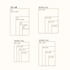 May include: A diagram showing various print sizes and aspect ratios. Includes A1-A4 sizes in inches, and ratios 4x5, 3x4, and 2x3, also in inches. The text is in a dark brown color against a light beige background.