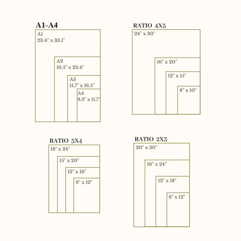 May include: A diagram showing various print sizes and aspect ratios. Includes A1-A4 sizes in inches, and ratios 4x5, 3x4, and 2x3, also in inches. The text is in a dark brown color against a light beige background.