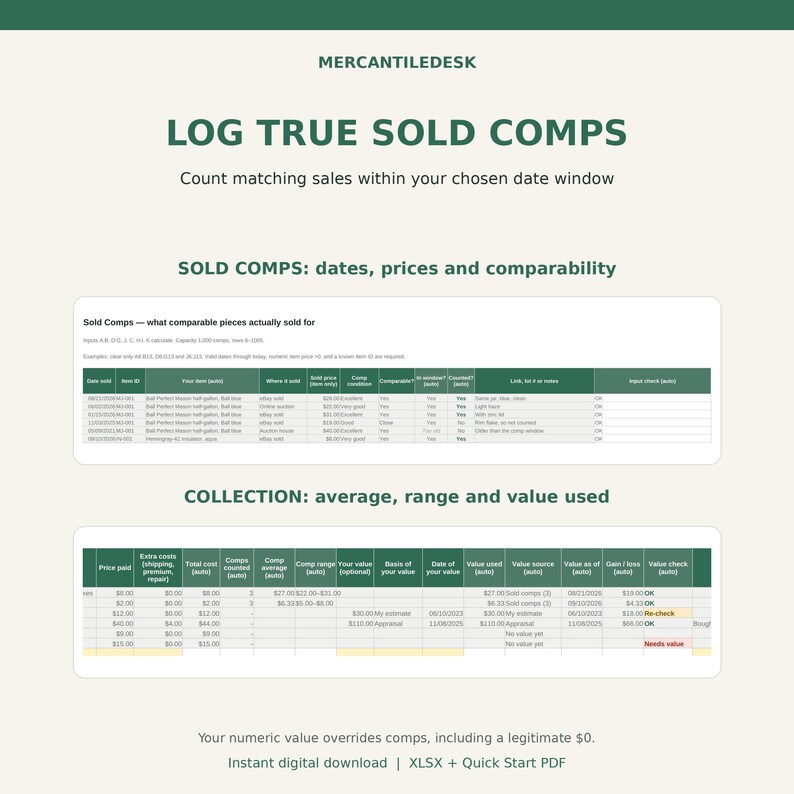 Antique Collection Tracker Spreadsheet, Collector Catalog & Value Log ...