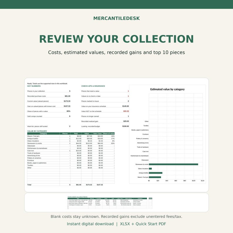 Antique Collection Tracker Spreadsheet, Collector Catalog & Value Log ...