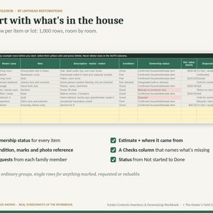 May include: A digital estate inventory spreadsheet template titled Start with what's in the house. The document features a table with columns for Item ID, Room, Item, Description, Condition, Ownership status, Estimated value, and Disposition.