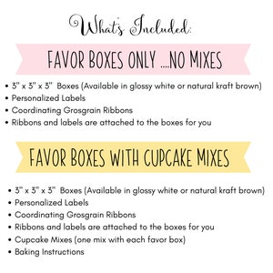 a poster with instructions on how to make a cupcake cake