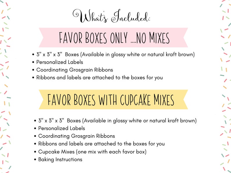 a poster with instructions on how to make a cupcake cake