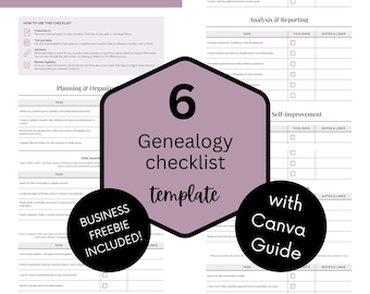 Lista de verificación para investigación genealógica: Planificador de ascendencia de 6 páginas (plantilla editable de Canva)