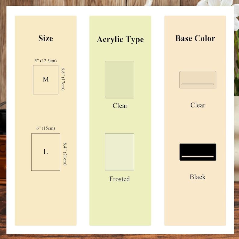 May include: Image showing options for acrylic products. The image displays size, acrylic type, and base color options. Sizes are 5" (12.5cm) and 6" (15cm). Acrylic types are clear and frosted. Base colors are clear and black.