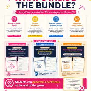 May include: An educational bundle infographic titled What's Inside The Bundle? featuring three writing units: Paragraph Writing, Descriptive Writing, and Narrative Writing. It includes icons for slides, workbooks, guides, and games, plus a certificate.