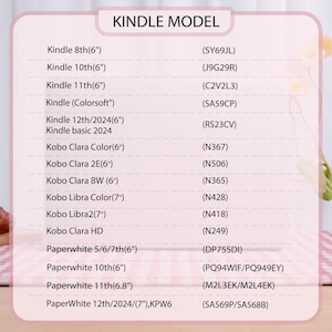 Pode incluir: Uma tabela listando os modelos Kindle com seus respectivos n&uacute;meros de modelo. Os modelos incluem Kindle 8th (6"), Kindle 10th (6"), Kindle 11th (6"), Kindle (Colorsoft") e modelos Paperwhite com tamanhos de tela.
