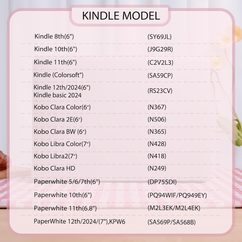 Pode incluir: Uma tabela listando os modelos Kindle com seus respectivos n&uacute;meros de modelo. Os modelos incluem Kindle 8th (6"), Kindle 10th (6"), Kindle 11th (6"), Kindle (Colorsoft") e modelos Paperwhite com tamanhos de tela.