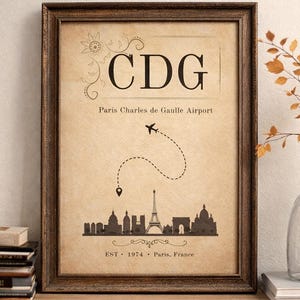 Puede incluir: Impresión enmarcada con un diseño vintage, con el texto "CDG" y "Paris Charles de Gaulle Airport". Incluye una silueta del horizonte de París, un avión y una trayectoria de vuelo punteada. La impresión está en un marco de madera marrón.