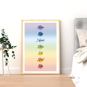 7 Chakras Poster, Chakra Affirmations, Seven Chakras, Spiritual Decor, Yoga Studio, Gift Boho Decor, Positive Affirmation, DIGITAL DOWNLOAD