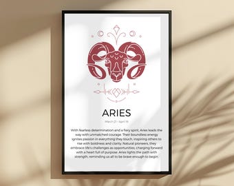 Affiche A5 Bélier – Signe Astrologique – Aquarelle Colorée – Neuve