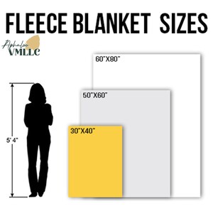 The image is a size comparison of different fleece blanket sizes, with a silhouette of a person standing next to the blanket sizes.