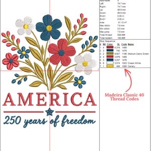 Pode incluir: Design bordado com um buqu&ecirc; floral em vermelho, branco e azul, com a palavra "AMERICA" e "250 years of freedom" abaixo. O design inclui uma estrela, para um tema patri&oacute;tico.