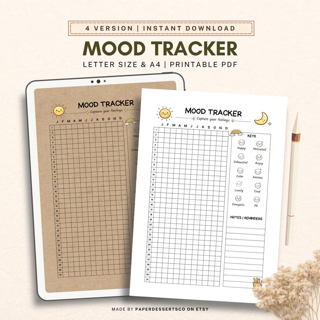 Mood Tracker Printable, Mental Health Planner PDF, Daily Mood Log ...