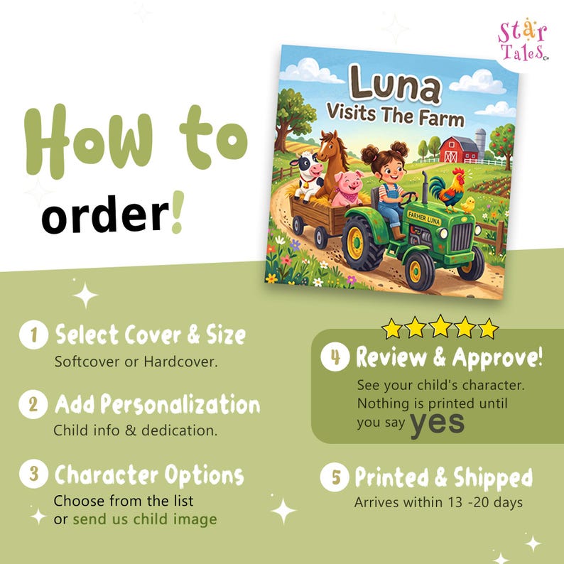 May include: A children's book titled Luna Visits The Farm featuring an illustration of a child driving a green tractor pulling a wagon with a cow, horse, and pig. The image includes a five-step how-to-order guide with text instructions on a light green background.