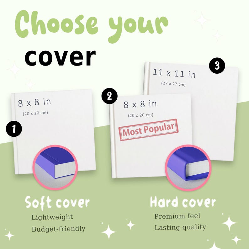 May include: A graphic display showing book cover options with text Choose your cover. Three white books are labeled with sizes 8 x 8 in and 11 x 11 in. Two circular insets show purple soft and hard covers. Labels include Most Popular.