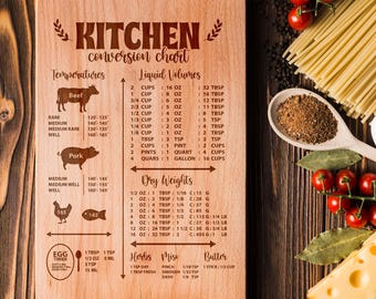 Bamboo Kitchen Conversion Cutting Board: Engraved Herb Measures (Digital Files)