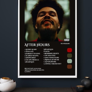 The weeknd, the weeknd poster, the weeknd album poster, after hours the weekend, after hours the weeknd album poster, after hours the weeknd