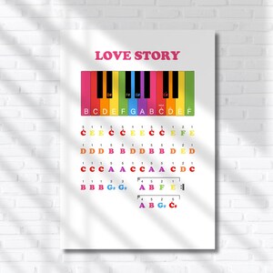 Op de afbeelding: Een witte poster met de titel LOVE STORY met een illustratie van een kleurrijk pianoklavier met gelabelde toetsen. Onder het klavier staan rijen muzieknoten en cijfers in verschillende kleuren, waaronder de symbolen C, E, D, B, A, G#, F en C#.