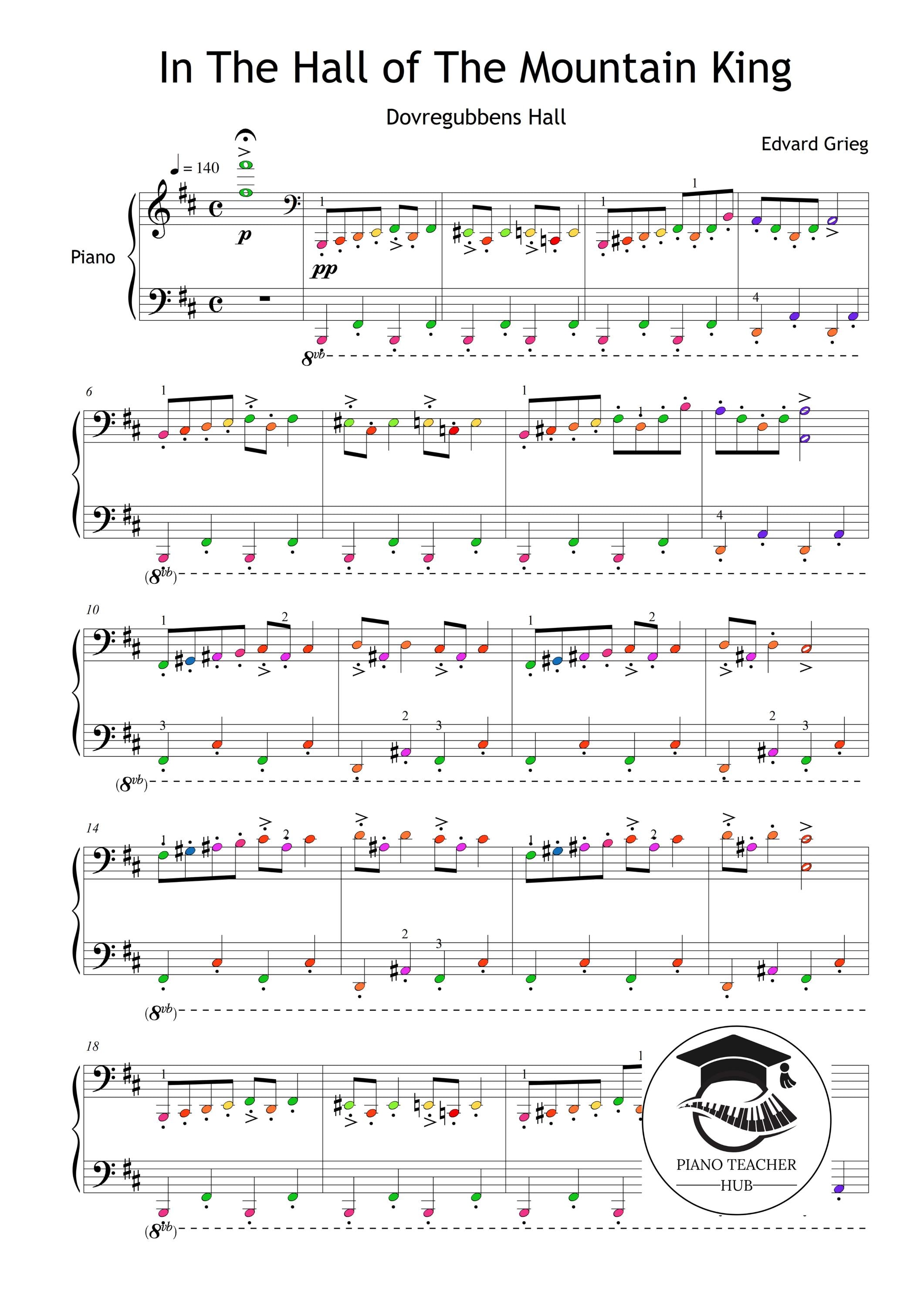 In the Hall of the Mountain King - Edvard Grieg | Grade 4 Easy