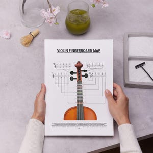 Könnte beinhalten: Eine Geigen-Griffbrettkarte mit einer Abbildung einer Geige und Noten. Die Geige ist braun mit schwarzen Wirbeln. Der Text "VIOLIN FINGERBOARD MAP" steht oben auf der Seite. Die Seite wird von einer Person gehalten.