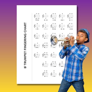 Pode incluir: Uma criança tocando uma trombeta prateada, com um gráfico de digitação ao fundo. O gráfico é intitulado "Bb TRUMPET FINGERING CHART" e mostra notas musicais e posições dos dedos. A criança está vestindo uma camisa xadrez azul e um boné azul.