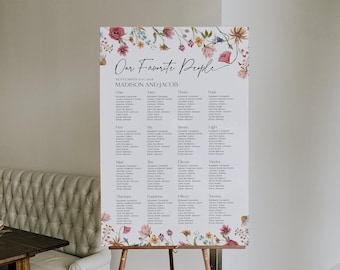 Floral Wedding Seating Chart Template, Editable Seating Chart Plan #viona