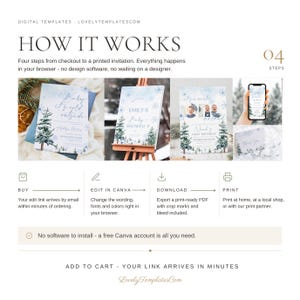 May include: An instructional graphic titled HOW IT WORKS detailing four steps for digital templates. It features images of winter-themed invitations with snowflake and pine tree illustrations, a smartphone display, and icons for buying, editing, downloading, and printing.