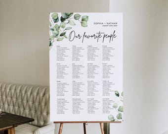 Greenery Seating Chart Template, Wedding Seating Sign With Watercolor Eucalyptus Design #gre025