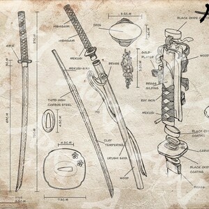 May include: A detailed diagram of a katana, a traditional Japanese sword, with labels identifying the different parts of the blade, handle, and scabbard. The diagram includes measurements in inches.
