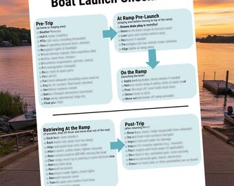 Checkliste für den Bootsstart: Tipps vor der Fahrt, Rampe, Rückholzeit (PDF herunterladbar und druckbar)