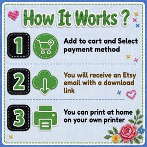 May include: A light blue instructional graphic with a cross-stitch texture featuring the text How It Works? and three steps: 1. Add to cart and Select payment method, 2. You will receive an Etsy email with a download link, 3. You can print at home.