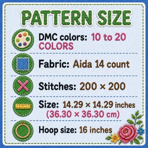 May include: An informational graphic titled PATTERN SIZE with green stitched text on a light blue background. It lists DMC colors 10 to 20, Aida 14 count fabric, 200 by 200 stitches, a size of 14.29 by 14.29 inches (36.30 by 36.30 cm), and a 16-inch hoop size.
