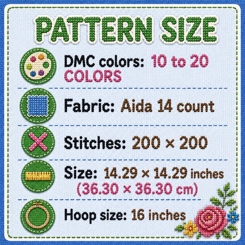 May include: An informational graphic titled PATTERN SIZE with green stitched text on a light blue background. It lists DMC colors 10 to 20, Aida 14 count fabric, 200 by 200 stitches, a size of 14.29 by 14.29 inches (36.30 by 36.30 cm), and a 16-inch hoop size.