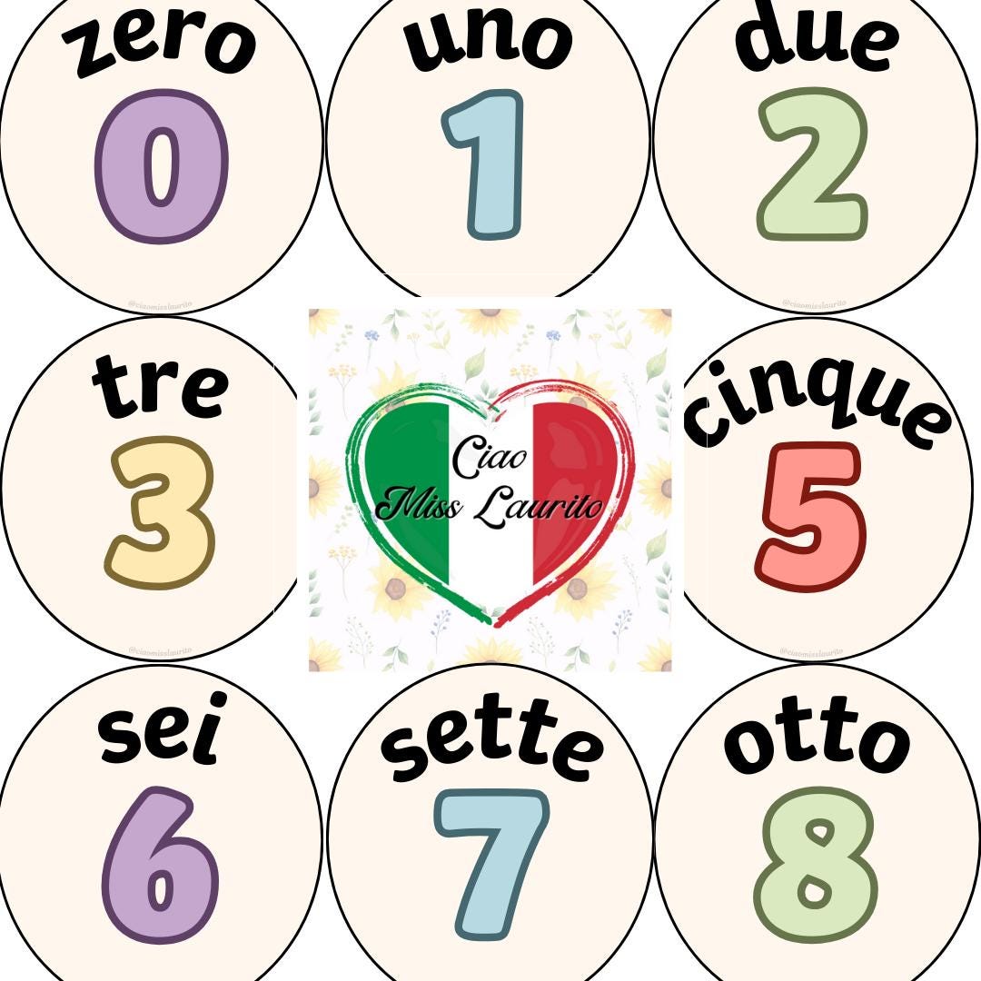 イタリア語の数字0～30表示 - Etsy 日本