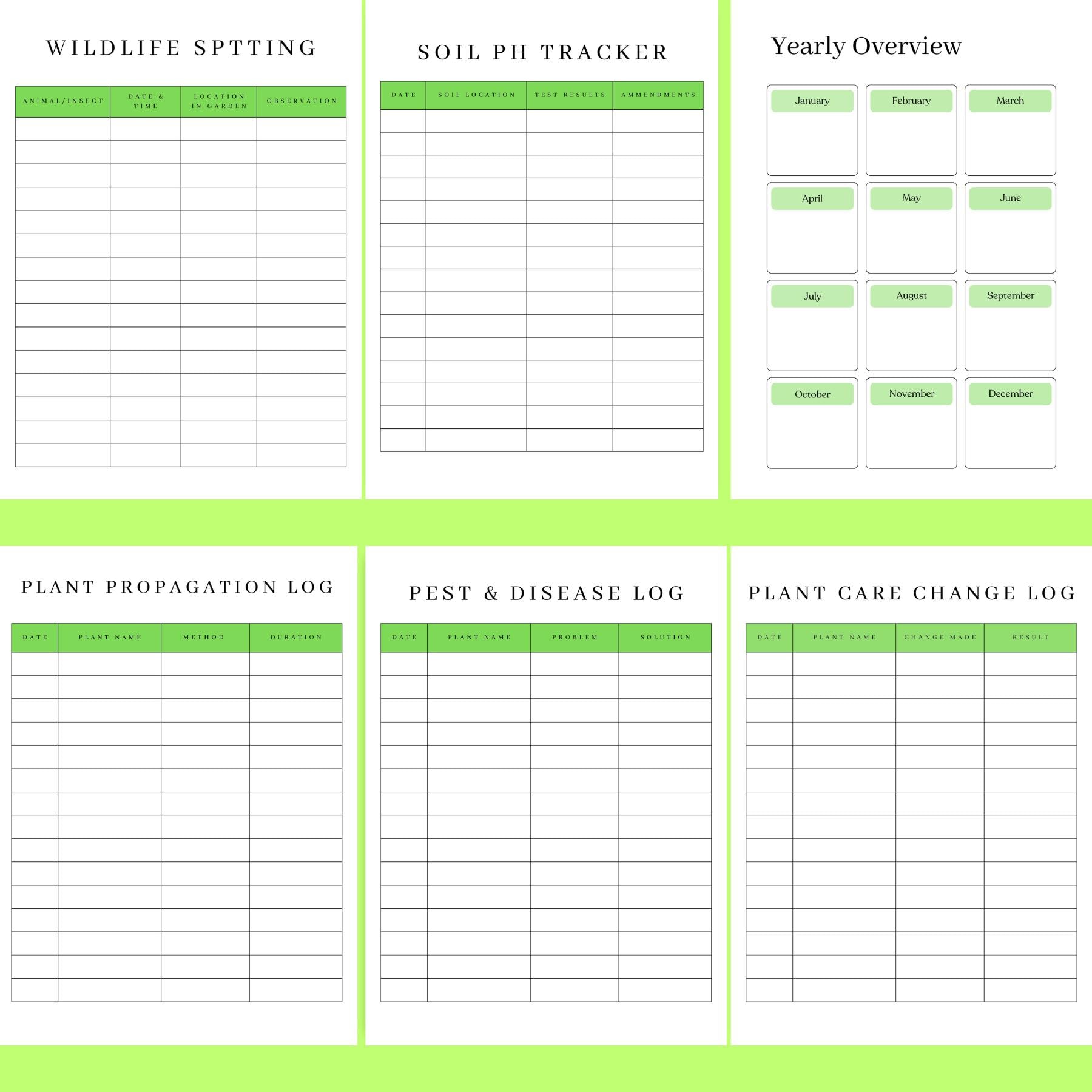 Garden Planner Printable-gardening & Homestead Planner A4 Size PDF ...