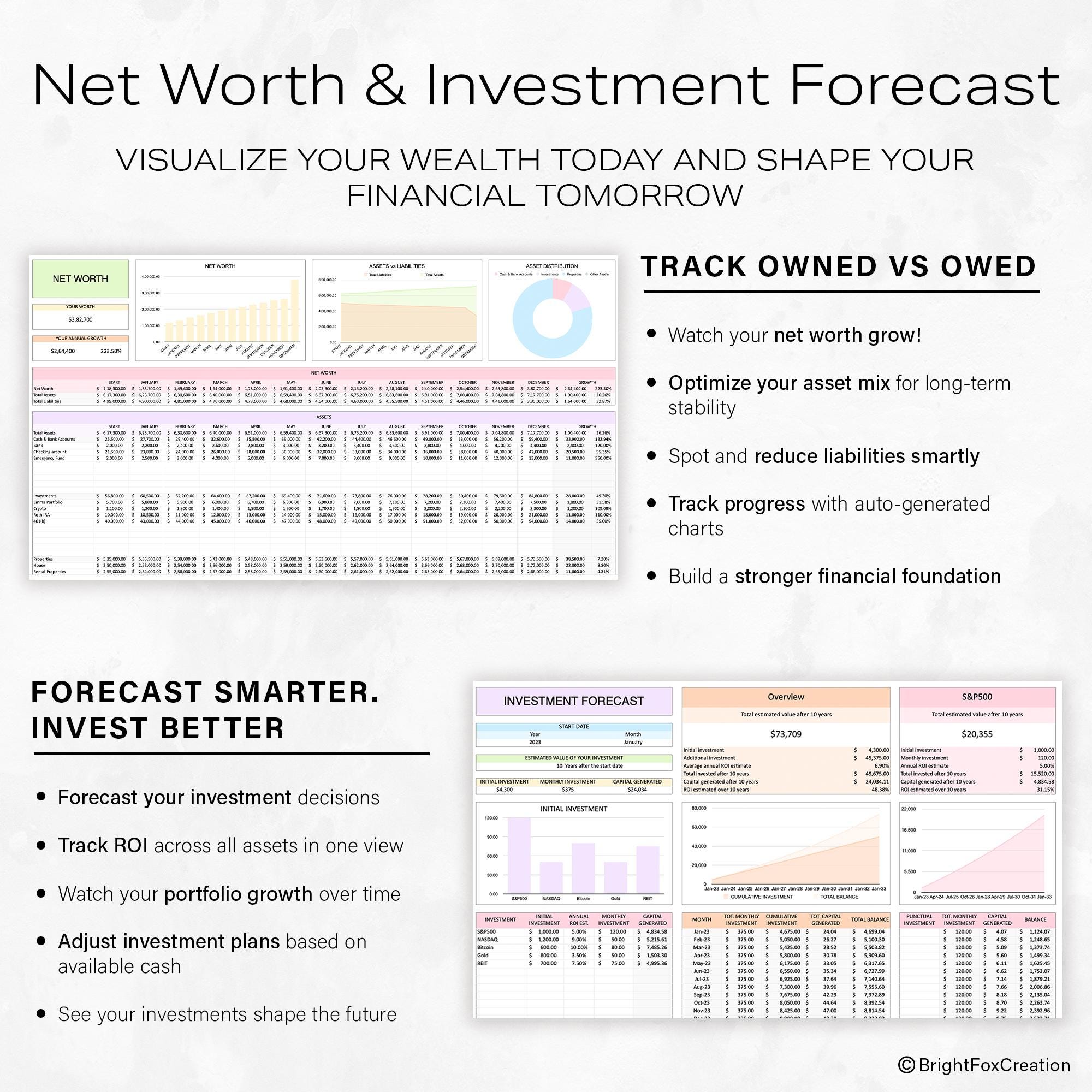 Apple Numbers Annual Budget Planner Spreadsheet for Mac iPhone iPad ...