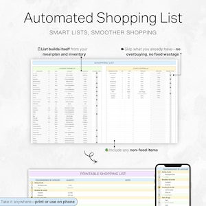 Może przedstawiać: Zautomatyzowana lista zakup&oacute;w z tytułem "Automated Shopping List" i hasłem "Smart Lists, Smoother Shopping". Obraz przedstawia listę zakup&oacute;w do wydrukowania i smartfon wyświetlający listę. Lista zawiera kategorie i ilości.