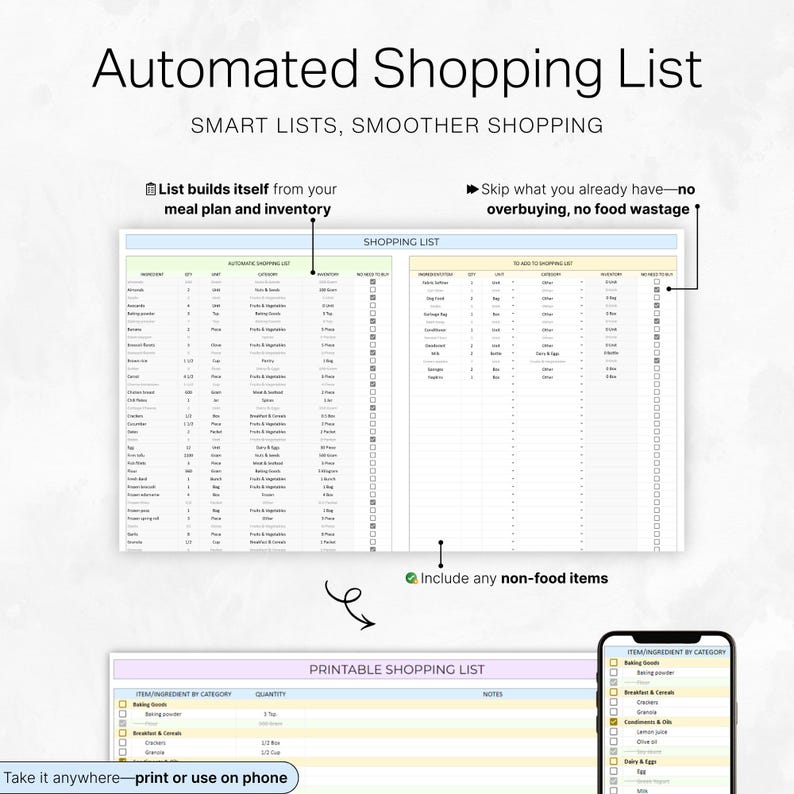 Może przedstawiać: Zautomatyzowana lista zakup&oacute;w z tytułem "Automated Shopping List" i hasłem "Smart Lists, Smoother Shopping". Obraz przedstawia listę zakup&oacute;w do wydrukowania i smartfon wyświetlający listę. Lista zawiera kategorie i ilości.